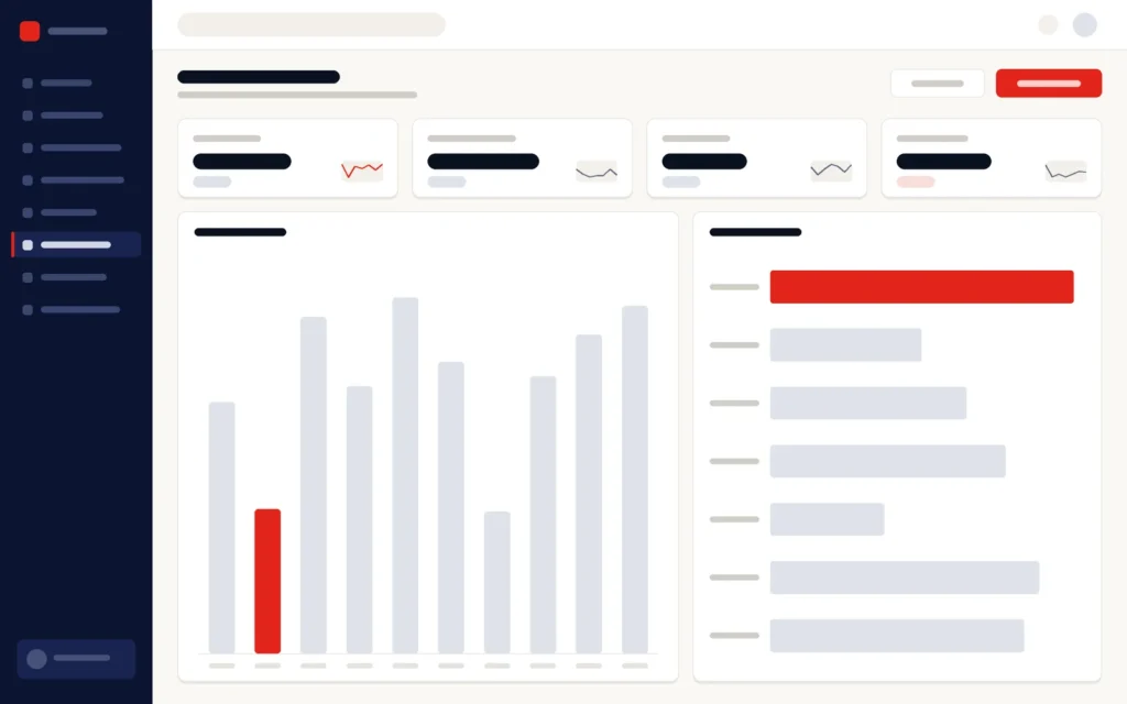 Illustration of sales report charts by outlet